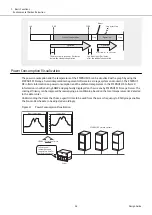 Предварительный просмотр 96 страницы Fujitsu ETERNUS DX S5 Series Design Manual