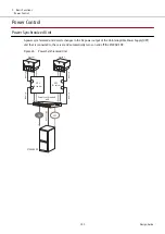 Предварительный просмотр 105 страницы Fujitsu ETERNUS DX S5 Series Design Manual