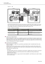 Предварительный просмотр 110 страницы Fujitsu ETERNUS DX S5 Series Design Manual