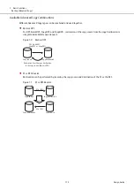 Предварительный просмотр 112 страницы Fujitsu ETERNUS DX S5 Series Design Manual