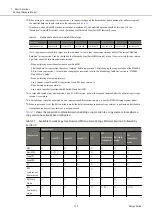 Предварительный просмотр 117 страницы Fujitsu ETERNUS DX S5 Series Design Manual