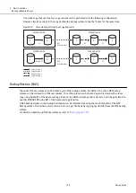 Предварительный просмотр 120 страницы Fujitsu ETERNUS DX S5 Series Design Manual