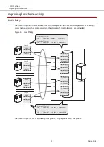 Предварительный просмотр 137 страницы Fujitsu ETERNUS DX S5 Series Design Manual