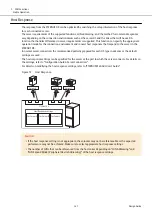 Предварительный просмотр 141 страницы Fujitsu ETERNUS DX S5 Series Design Manual