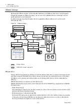 Предварительный просмотр 150 страницы Fujitsu ETERNUS DX S5 Series Design Manual