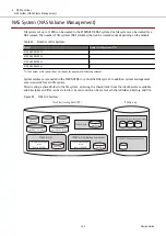 Предварительный просмотр 163 страницы Fujitsu ETERNUS DX S5 Series Design Manual