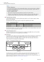 Предварительный просмотр 165 страницы Fujitsu ETERNUS DX S5 Series Design Manual