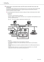 Предварительный просмотр 177 страницы Fujitsu ETERNUS DX S5 Series Design Manual