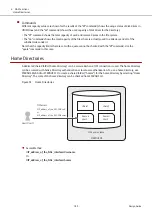 Предварительный просмотр 189 страницы Fujitsu ETERNUS DX S5 Series Design Manual