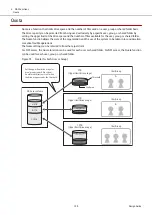 Предварительный просмотр 190 страницы Fujitsu ETERNUS DX S5 Series Design Manual