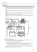 Предварительный просмотр 196 страницы Fujitsu ETERNUS DX S5 Series Design Manual