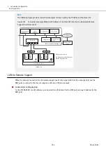 Предварительный просмотр 204 страницы Fujitsu ETERNUS DX S5 Series Design Manual