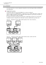 Предварительный просмотр 213 страницы Fujitsu ETERNUS DX S5 Series Design Manual