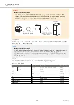 Предварительный просмотр 220 страницы Fujitsu ETERNUS DX S5 Series Design Manual