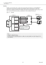 Предварительный просмотр 225 страницы Fujitsu ETERNUS DX S5 Series Design Manual