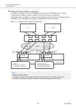 Предварительный просмотр 228 страницы Fujitsu ETERNUS DX S5 Series Design Manual