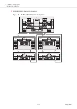 Предварительный просмотр 234 страницы Fujitsu ETERNUS DX S5 Series Design Manual