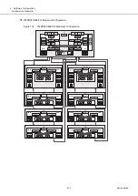 Предварительный просмотр 235 страницы Fujitsu ETERNUS DX S5 Series Design Manual