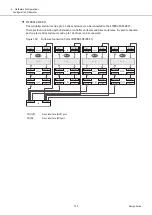 Предварительный просмотр 239 страницы Fujitsu ETERNUS DX S5 Series Design Manual