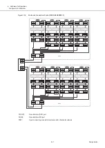 Предварительный просмотр 241 страницы Fujitsu ETERNUS DX S5 Series Design Manual