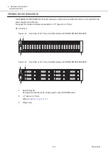 Предварительный просмотр 249 страницы Fujitsu ETERNUS DX S5 Series Design Manual