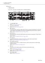 Предварительный просмотр 253 страницы Fujitsu ETERNUS DX S5 Series Design Manual