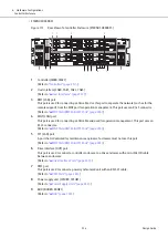 Предварительный просмотр 254 страницы Fujitsu ETERNUS DX S5 Series Design Manual