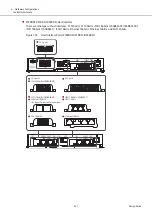 Предварительный просмотр 261 страницы Fujitsu ETERNUS DX S5 Series Design Manual