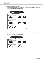 Предварительный просмотр 262 страницы Fujitsu ETERNUS DX S5 Series Design Manual