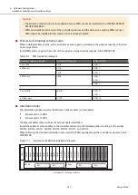 Предварительный просмотр 283 страницы Fujitsu ETERNUS DX S5 Series Design Manual