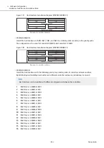 Предварительный просмотр 286 страницы Fujitsu ETERNUS DX S5 Series Design Manual