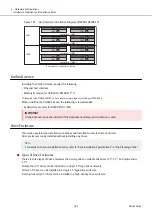 Предварительный просмотр 287 страницы Fujitsu ETERNUS DX S5 Series Design Manual