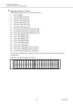 Предварительный просмотр 293 страницы Fujitsu ETERNUS DX S5 Series Design Manual