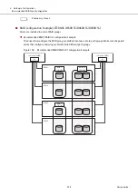 Предварительный просмотр 298 страницы Fujitsu ETERNUS DX S5 Series Design Manual