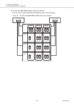 Предварительный просмотр 299 страницы Fujitsu ETERNUS DX S5 Series Design Manual