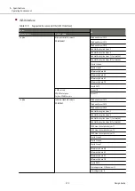 Предварительный просмотр 313 страницы Fujitsu ETERNUS DX S5 Series Design Manual