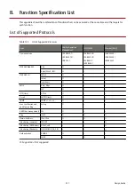 Предварительный просмотр 321 страницы Fujitsu ETERNUS DX S5 Series Design Manual