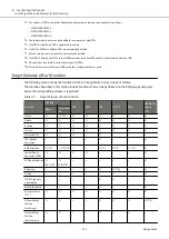 Предварительный просмотр 323 страницы Fujitsu ETERNUS DX S5 Series Design Manual