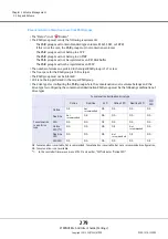 Предварительный просмотр 279 страницы Fujitsu Eternus DX200F User Manual