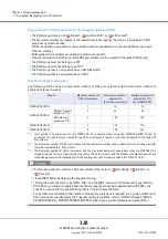 Предварительный просмотр 328 страницы Fujitsu Eternus DX200F User Manual