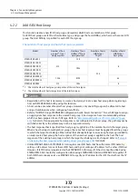 Предварительный просмотр 372 страницы Fujitsu Eternus DX200F User Manual
