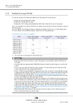 Предварительный просмотр 386 страницы Fujitsu Eternus DX200F User Manual