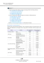 Предварительный просмотр 475 страницы Fujitsu Eternus DX200F User Manual