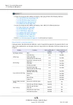 Preview for 475 page of Fujitsu Eternus DX200F User Manual