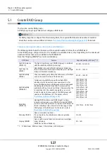 Предварительный просмотр 527 страницы Fujitsu Eternus DX200F User Manual