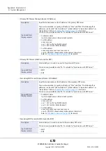 Предварительный просмотр 670 страницы Fujitsu Eternus DX200F User Manual