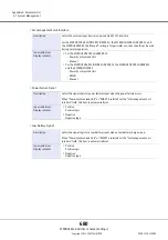 Preview for 680 page of Fujitsu Eternus DX200F User Manual
