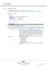 Предварительный просмотр 682 страницы Fujitsu Eternus DX200F User Manual