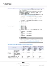 Предварительный просмотр 683 страницы Fujitsu Eternus DX200F User Manual