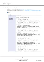 Предварительный просмотр 693 страницы Fujitsu Eternus DX200F User Manual